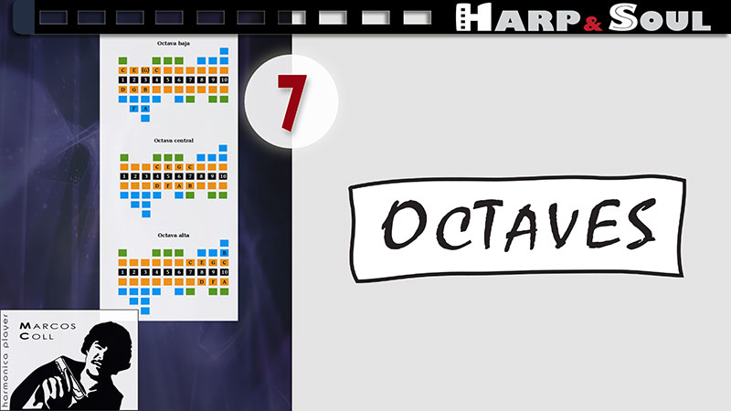Octaves_with_the_harmonica