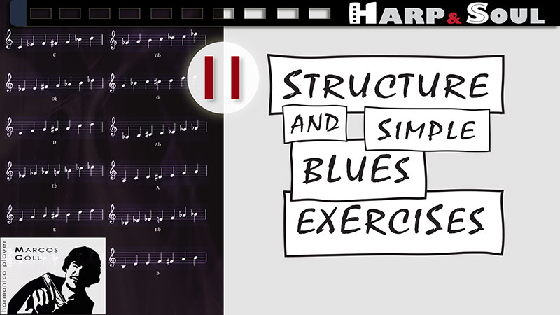 Structure-and- Simple-Blues-Exercises