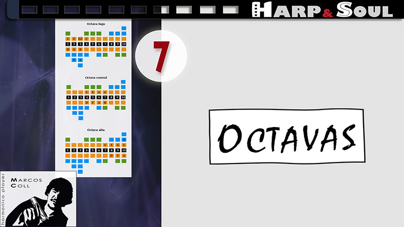 Octavas_con_la_armonica