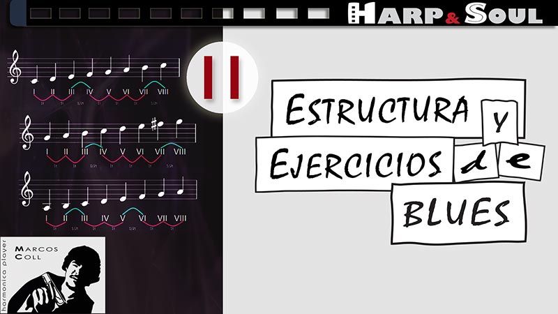 Estructura y Ejercicios de Blues Simples